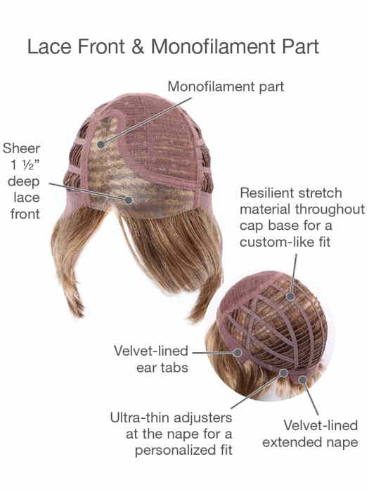 Everyday Elegant by Gabor - Regal Wigs